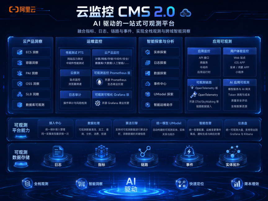 1784878524133244.png 阿里图2.png