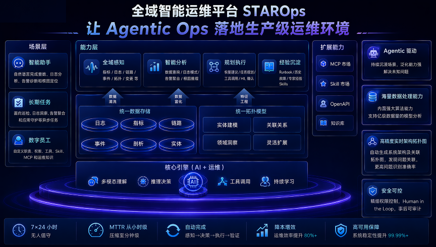 1784878552271312.png 阿里图3.png