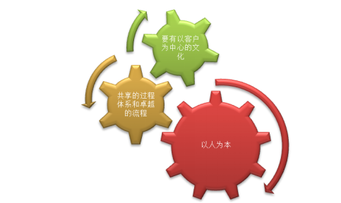 1506415606916954.png 图片1.png